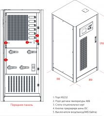 Источник бесперебойного питания MAKELSAN LevelUPS LU33200